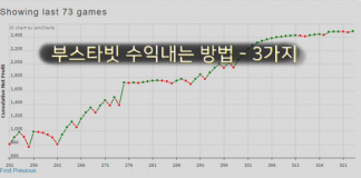 부스타빗 수익내는 세가지 방법