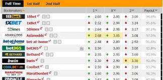 오즈메이커 분석 오즈메이커 분석