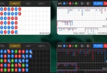 바카라 중국점(그림) 보는 방법 쉽게 풀어 설명 바카라 중국점